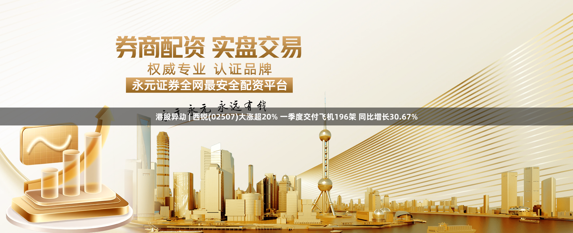 港股异动 | 西锐(02507)大涨超20% 一季度交付飞机196架 同比增长30.67%