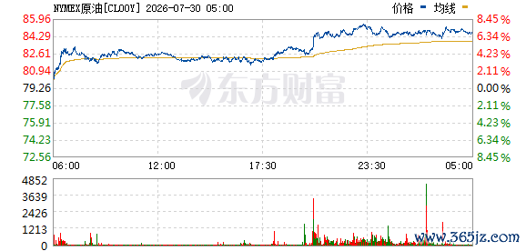 R图 CL00Y_0